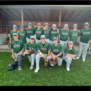 Meet your Posher, Caleb